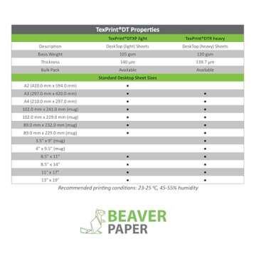 Beaver TexPrint DT Light -Replaces XP- All-Purpose High-Release Sublimation Paper for Epson Dye Transfer, SawGrass Approved Sublimation Print Transfer Paper, 110 Sheet Pack (8.5" x 14", Inches)