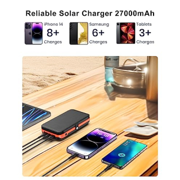 CONXWAN Solar Charger Power Bank - 27000mAh with 3 USB Outputs
