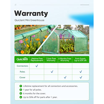 Quictent Portable Mini Greenhouse 71" x 36" for Indoor Outdoor