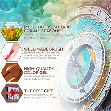 modelones Gel Nail Polish Kit, 36 Colors Gel Polish Set Soak Off Gel Nail Kit Glitter Nude Pink Red Gel Polish Nail Art Starter Kit for Manicure DIY with Beauty Gift Sets