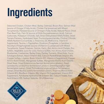 Blue Buffalo True Solutions Small Breed Care Natural Dry Dog Food for Adult Small Breed Dogs, Chicken, 4-lb. Bag