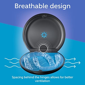 Invisalign Aligner and Retainer Case - Stylish Protection