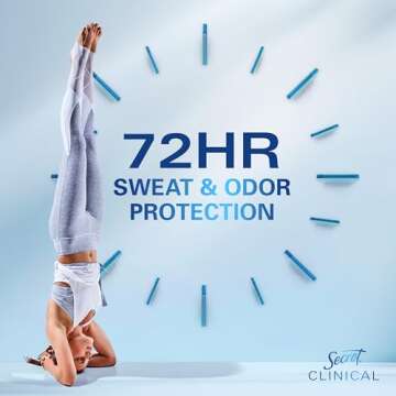 Secret Clinical Strength Antiperspirant Deodorant for Women, 3X Stress Protection, 72hr Sweat & Odor Protection, PH Balancing Minerals, Invisible Solid, Completely Clean Scent, 2.6 oz