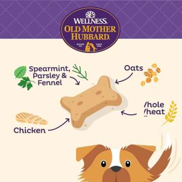 Old Mother Hubbard Wellness Minty Fresh Breath Dog Biscuits, Natural Treats, Spearmint & Parsley for...