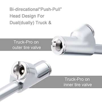 AstroAI Air Chuck, 2-in-1 1/4" FNPT RV Heavy Duty Dual Head Stainless Steel Tire Chuck for Inflator Gauge Compressor Accessories, Silver (1 Pack)