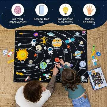 Solar System for Kids Toys with 61 Felt Figures - BONNYCO | Space Montessori Toys for Girls Boys Birthday Gifts of Planets, Felt Board for Toddlers, Educational Kids Gifts 3 4 5 6 7 8 Years Christmas