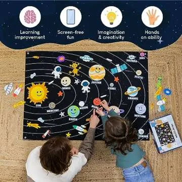 Solar System for Kids Toys with 61 Felt Figures - BONNYCO | Space Montessori Toys for Girls Boys Birthday Gifts of Planets, Felt Board for Toddlers, Educational Kids Gifts 3 4 5 6 7 8 Years Christmas