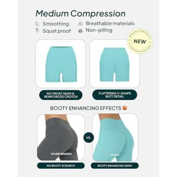 PAVOI ACTIVE Sculpting Shorts | High Waisted Butt Shaping 4" Women's Biker Low Impact Shorts | FlexF...