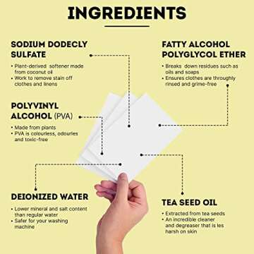 ECO ROOTS Laundry Detergent Sheets 64 loads | ECO FRIENDLY Unscented Sheets, Laundry Sheet, Liquidless Travel Size Laundry Strips Detergent, Washer Sheets, Zero Waste Plastic Free Sustainable Products