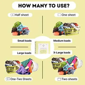 ECO ROOTS Laundry Detergent Sheets 64 loads | ECO FRIENDLY Unscented Sheets, Laundry Sheet, Liquidless Travel Size Laundry Strips Detergent, Washer Sheets, Zero Waste Plastic Free Sustainable Products