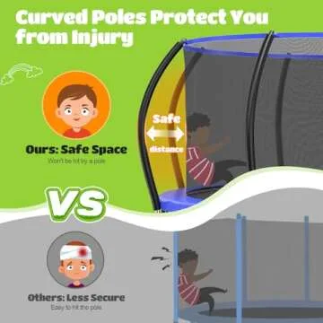 ORCC 1200LBS Weight Capacity Trampoline 16 15 14 12 10 8FT Without Basketball Hoop Water Sprinkler Spiral Ground Stakes Outdoor Yard Trampolines for Kids Adults