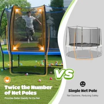 ORCC 1200LBS Weight Capacity Trampoline 16 15 14 12 10 8FT Without Basketball Hoop Water Sprinkler Spiral Ground Stakes Outdoor Yard Trampolines for Kids Adults