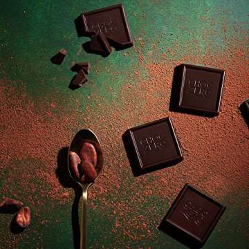 ChocZero 70% Dark Chocolate, Sample Pack. Sugar Free, Low Carb. No Sugar Alcohols, All Natural, Non-GMO (1 bag, 10 pieces)