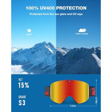 ZIONOR X11 Ski Goggles - Magnetic Lens Cylindrical Snowboard Goggles for Men & Women