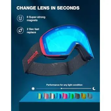 ZIONOR X11 Ski Goggles for Men and Women with Magnetic Lenses