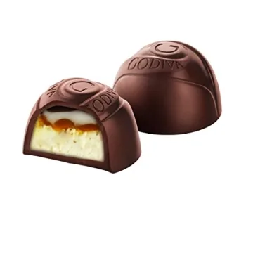 Godiva Assorted Chocolate Truffles - Delight Your Taste Buds