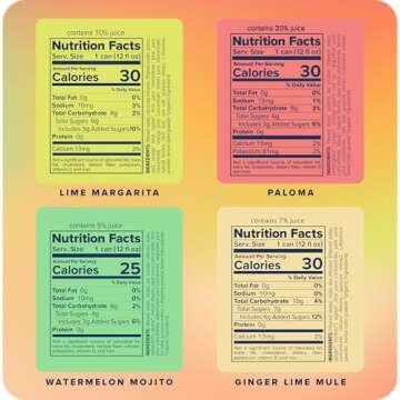 Recess Zero Proof Craft Mocktails Sampler, Alcohol-Free 12-Pack