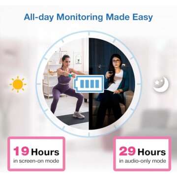 VTech VM923-2 Baby Monitor, 2.8”Screen, 1000ft Range, Pan-Tilt-Zoom, Night Vision, 2-Way Audio, Temperature Sensor, Lullabies, Secured Transmission No WiFi