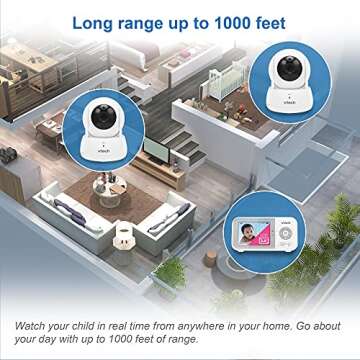 VTech VM923-2 Baby Monitor, 2.8”Screen, 1000ft Range, Pan-Tilt-Zoom, Night Vision, 2-Way Audio, Temperature Sensor, Lullabies, Secured Transmission No WiFi