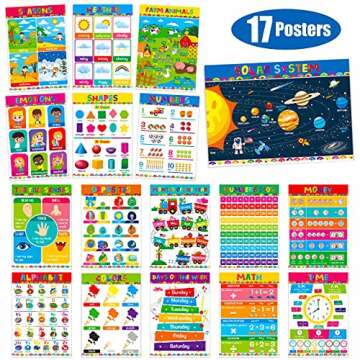 Gethelud 17 Packs Educational Poster Set – Ultimate Preschool Learning Tool for Kids