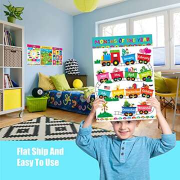 Gethelud Educational Posters for Preschool Learning Tools