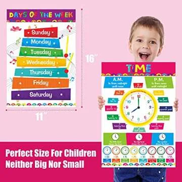 Gethelud Educational Posters for Preschool Learning Tools