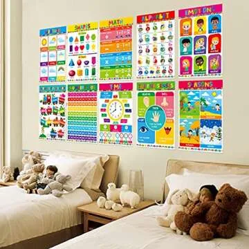 Gethelud Educational Posters for Preschool Learning Tools