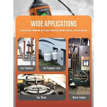 TopTes PT520A Natural Gas Leak Detector - Reliable Safety