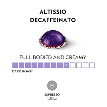 Decaffeinato Dark Roast Espresso Capsules - Nespresso