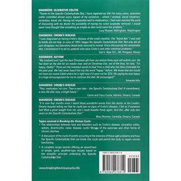 Transform Health with Specific Carbohydrate Diet Guide