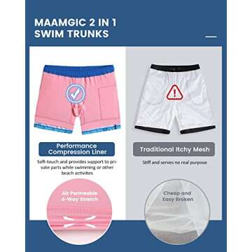 maamgic Mens 5 Inch Stretch Swimming Shorts Compression Liner Swim Trunks Quick Dry Bathing Suits Board Shorts Beach Shorts Swim Suits Ice Blue X-Large