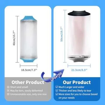 KEEFITT Knee Cast Cover for Shower, Waterproof Bandage and Cast Protector for Knee Replacement Surgery, Wound, Burns Watertight Protection Reusable,