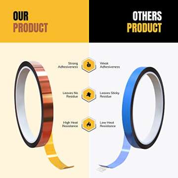 6 Roll - 10mm x 33m (108ft) SAMKARIM Heat Resistant Transfer Tape for Sublimation - Leaves No-Mark or Residue, Strong Adhesive Kapton Tape Perfect for Heat Press, 3D Printer, Soldering, and PCB Boards