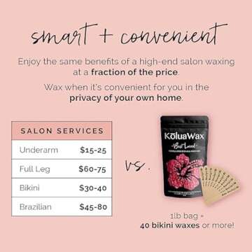 KoluaWax Hard Wax Beads for Hair Removal – Coarse Hair Formula – Face, Brazilian, Underarm, Back Chest, Bikini Waxing – Dragon Fruit & Hibiscus, 1lb Refill for Wax Warmers & 10 Applicator Sticks