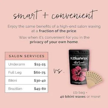 KoluaWax Hard Wax Beads for Hair Removal – Coarse Hair Formula – Face, Brazilian, Underarm, Back Chest, Bikini Waxing – Dragon Fruit & Hibiscus, 1lb Refill for Wax Warmers & 10 Applicator Sticks