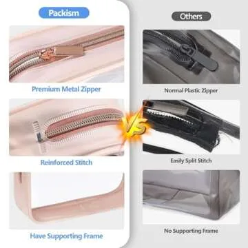 PACKISM TSA Approved Clear Toiletry Bag for Travel