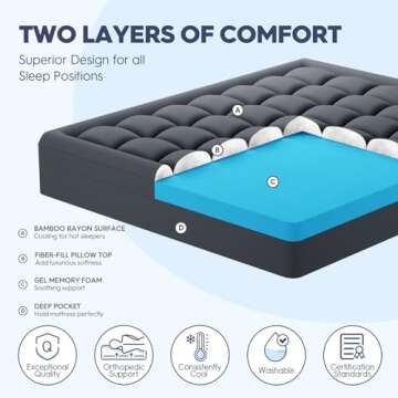 Dual Layer Memory Foam Mattress Topper Queen,2 Inch Gel Memory Foam and 1 Inch Cooling Pillow Top Ma...