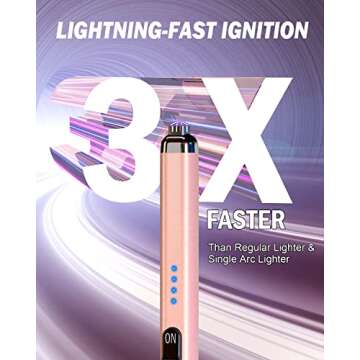 【Upgraded】 Dual Arc Electric Candle Lighter Rechargeable USB Lighter Plasma Arc Lighters for Candle (Rose Gold)