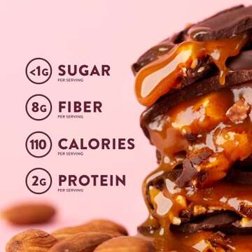 HighKey Sugar Free Chocolate Candies - Keto Snack Dark Chocolate Almond Caramel Nut Clusters Gluten Free Healthy Snacks Low Sugar Candy Bars Diabetic Dessert Turtle High Fiber Diet Friendly Food 6ct
