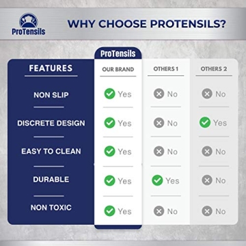 Rubber Bar Mats by ProTensils for Kitchens and Bars