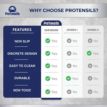 Rubber Bar Mats by ProTensils for Kitchens and Bars