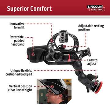 Lincoln Electric K3034-4 VIKING 3350 Auto Darkening Welding Helmet with 4C Lens Technology, Matte Black, extra large