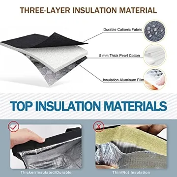 Lunch Bags for Women Insulated Reusable Lunch Tote with Internal Pocket, Adult Lunch Tote bag for Work (Black