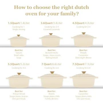 Overmont Enameled Dutch Oven 5.5QT - Versatile Cookware