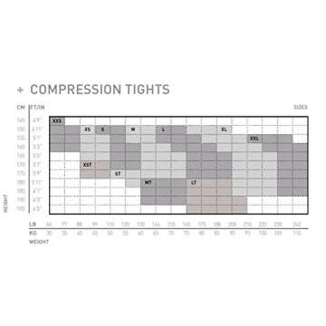 2XU Women's Compression Tights for Enhanced Recovery