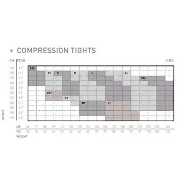 2XU Women's Compression Tights for Enhanced Recovery