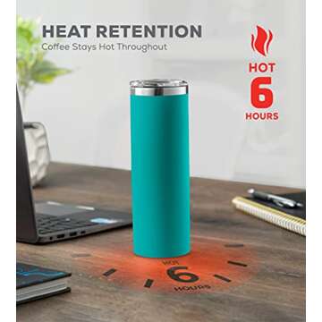 FineDine Insulated Skinny Stainless Steel Tumbler Set - 4-Pack 20oz Tumbler with Straw - Travel Coffee Mug With PBA Free Lids - Slim Vacuum Keep Hot & Cold - For Home, Office. (Cheery Turquoise)