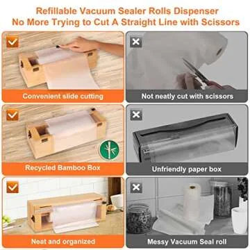 Reusable Vacuum Sealer Bags Dispenser, Rolls Keeper with Built-in Cutter, Come with 8'' x 50’ Rolls for Food Saver, Commercial Grade, BPA Free and Heavy Duty