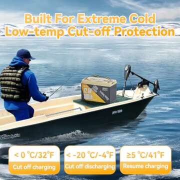 Power Queen 12.8V 100Ah LiFePO4, Upgraded Low Temperature Cut-off Function, Built-in 100A BMS, Grade A Battery Cell, Up to 15000+ Cycles, Perfect for Trolling Motor, Marine, RV and Off Grid