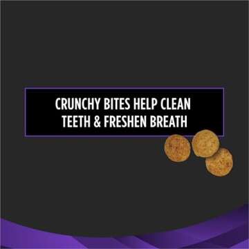 Purina Pro Plan Dental Bites Treats for Cats - 1.8 oz.